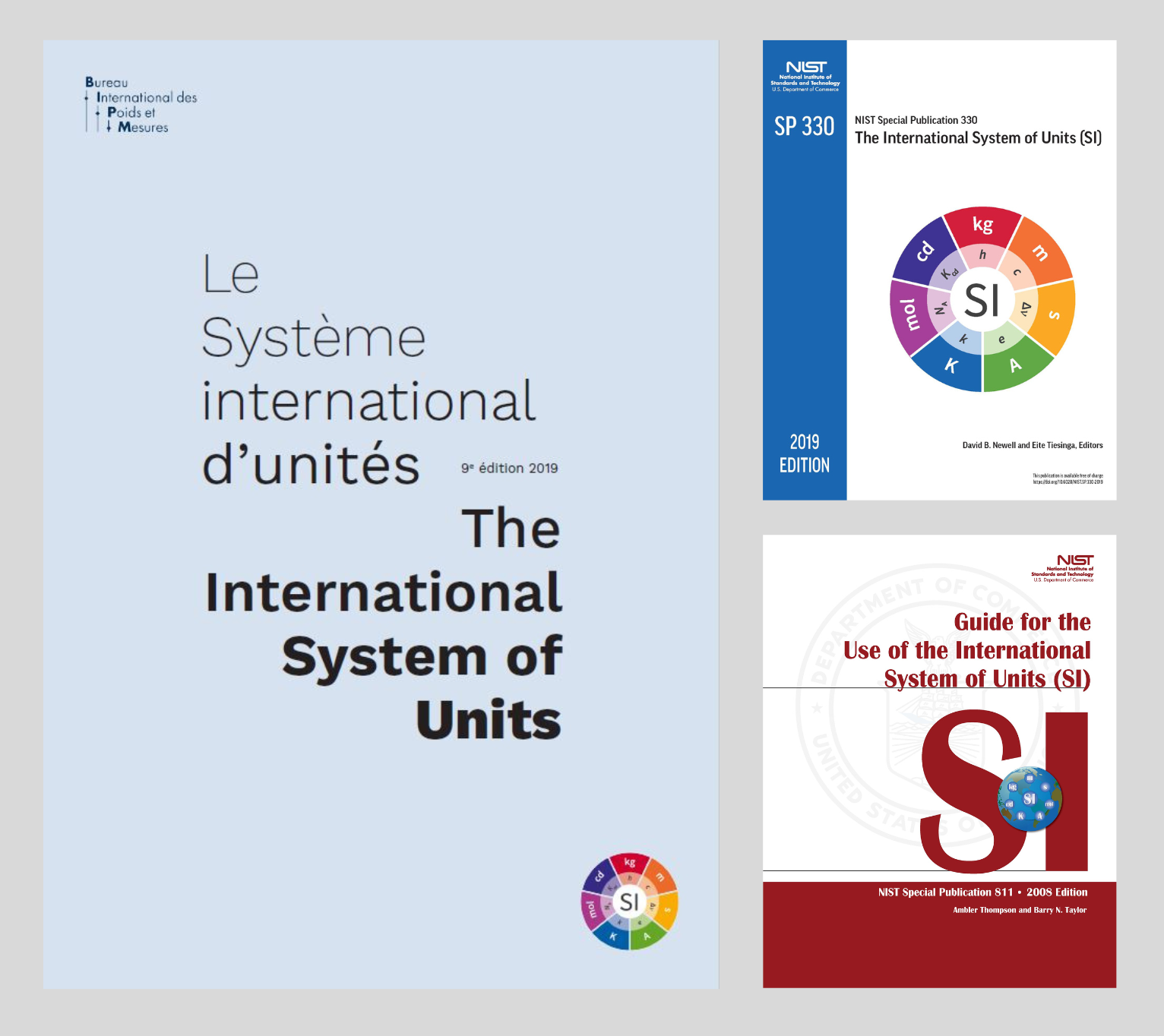 INTERNATIONAL SYSTEM OF UNITS SI UNITS visual data 2
